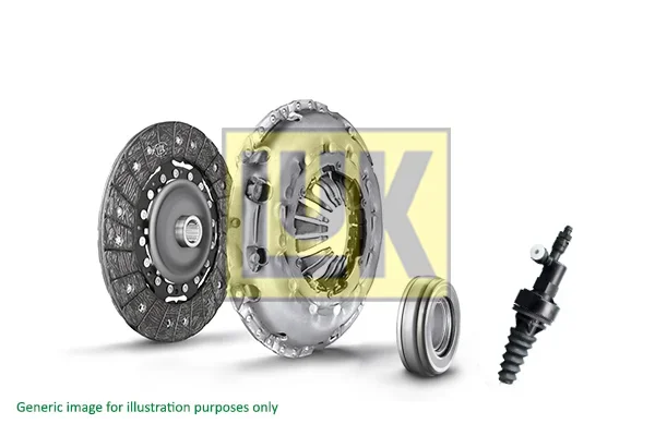 Sada spojky Schaeffler LuK 620326822 Sada spojky Schaeffler LuK 620326822
