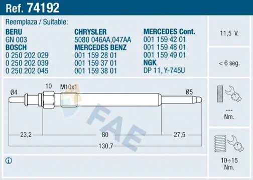 Zhavici svicka FAE 74192 Zhavici svicka FAE 74192